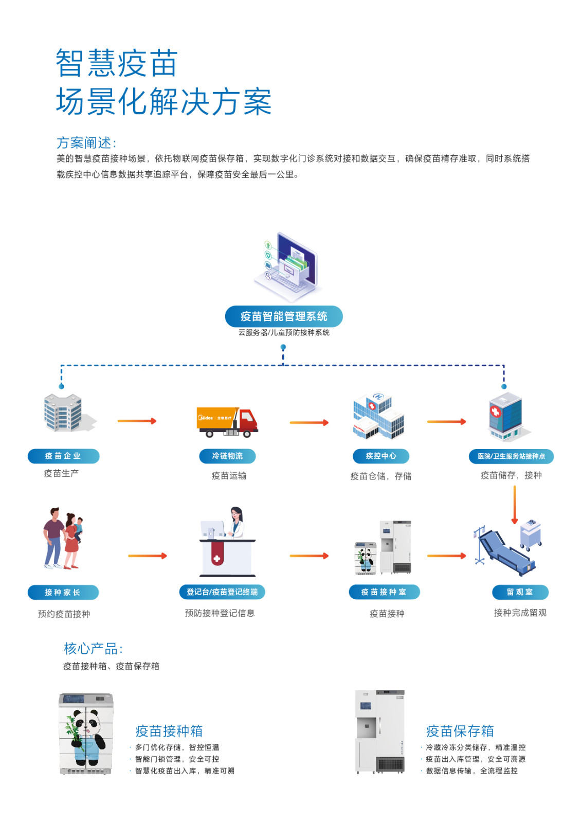 &#27431;&#23453;&#23448;&#26041;&#119;&#101;&#98;&#31449;&#45;&#79;&#112;&#101;&#108;&#32;&#111;&#98;&#40;&#20013;&#22269;&#41;
